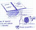 things16